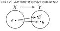 2021年5月19日 (水) 22:57時点における版のサムネイル