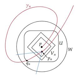 Causal hierarchy20220122.jpg