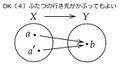 2021年5月19日 (水) 22:57時点における版のサムネイル