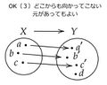 2021年5月19日 (水) 22:57時点における版のサムネイル