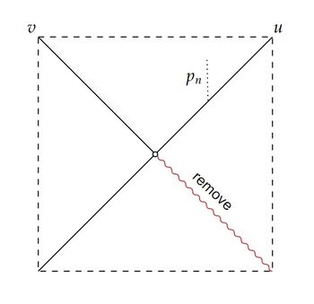 Stably causal but not causally continuous spacetime.jpg