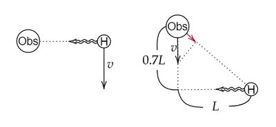 Special relativity prob4.jpg