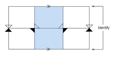 Non totally vicious but not chronological spacetime.jpg